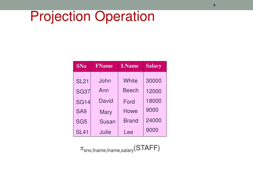 slide8