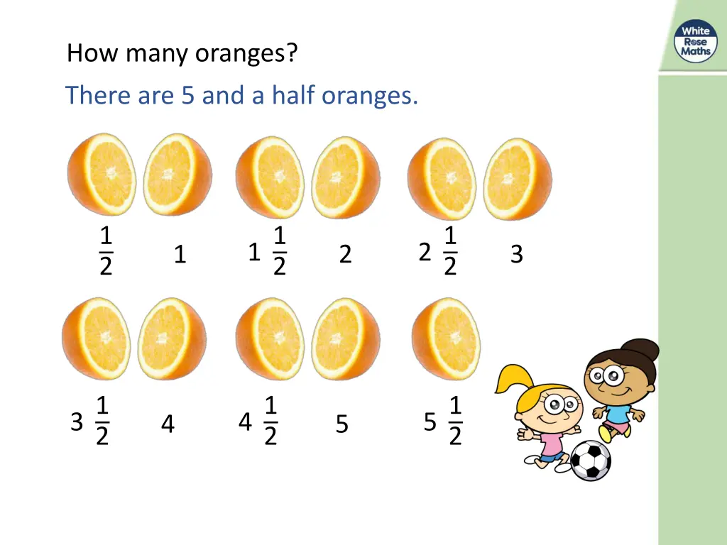 how many oranges