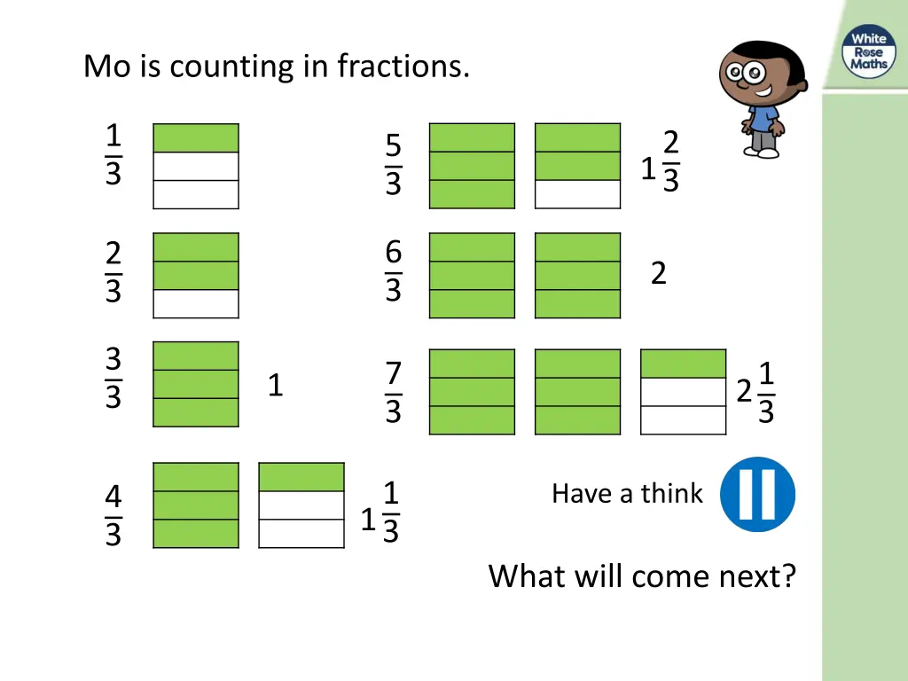 mo is counting in fractions 1