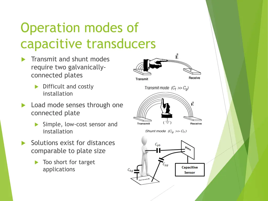 operation modes of capacitive transducers