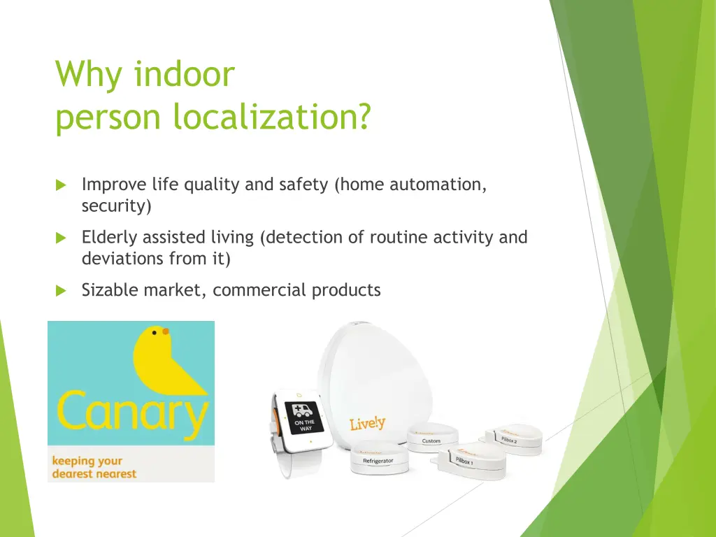 why indoor person localization