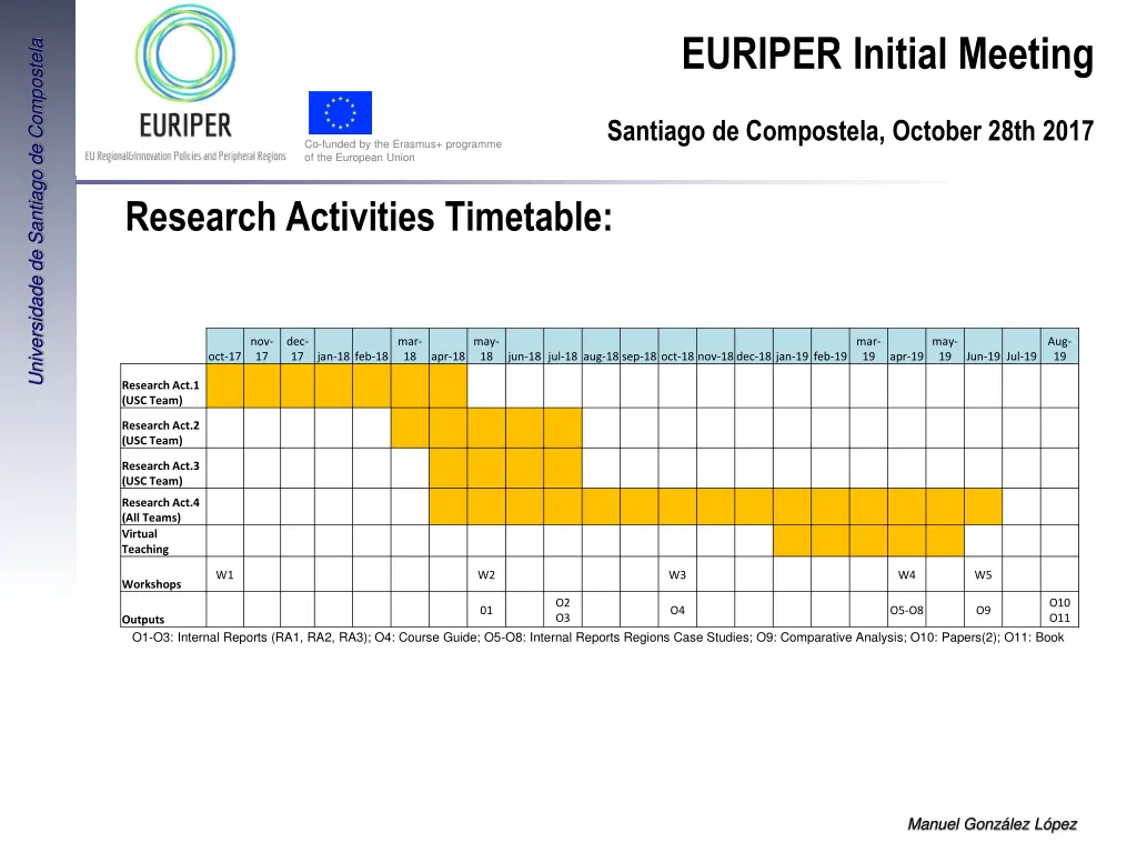 euriper initial meeting 8