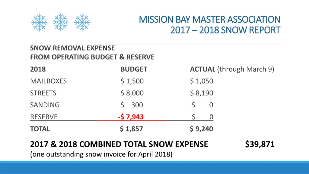 mission bay master association mission bay master 1
