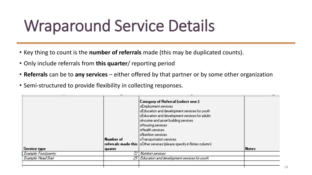 wraparound service details wraparound service