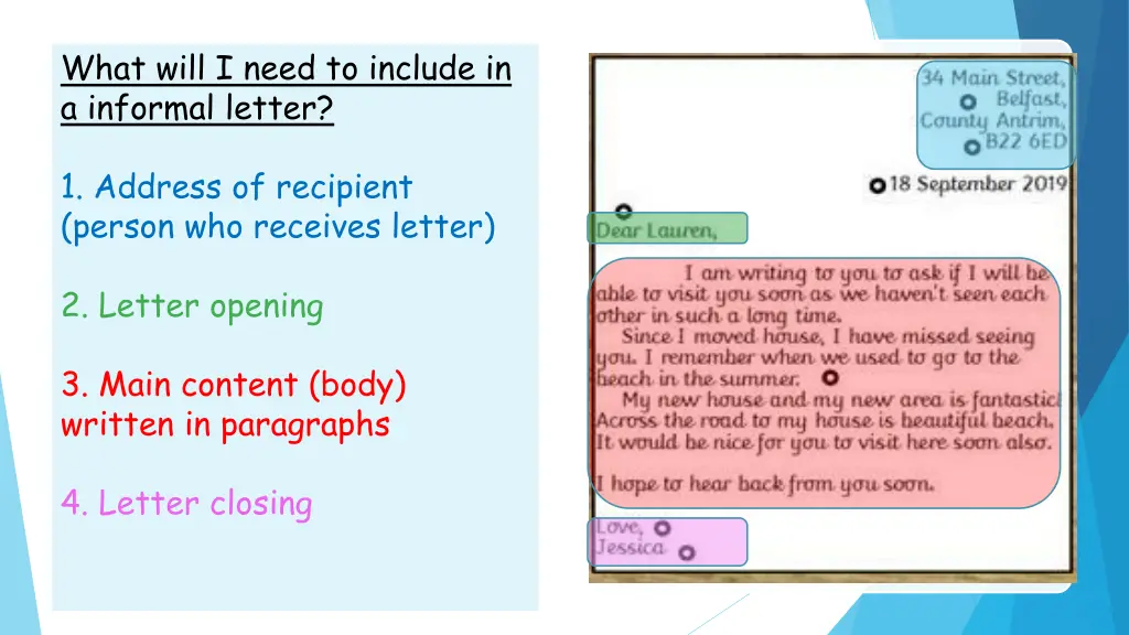 what will i need to include in a informal letter