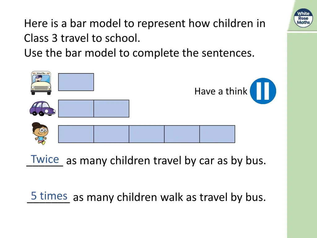 here is a bar model to represent how children