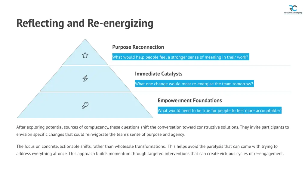 reflecting and re energizing