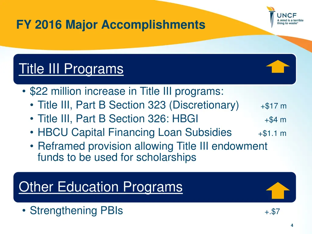 fy 2016 major accomplishments