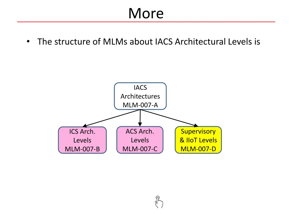 slide12