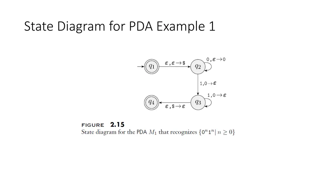 state diagram for pda example 1