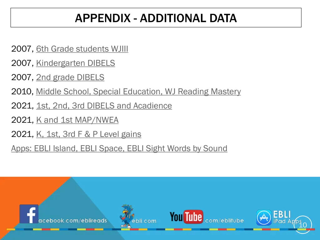appendix additional data