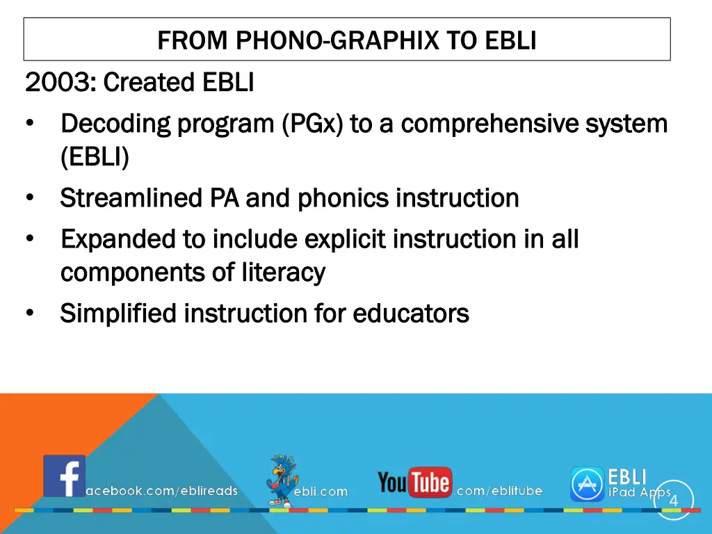 from phono graphix to ebli 2003 created ebli 2003