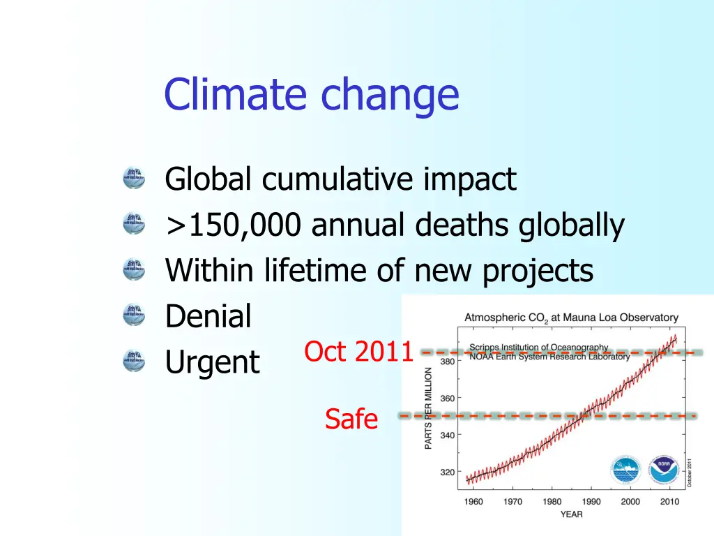 climate change