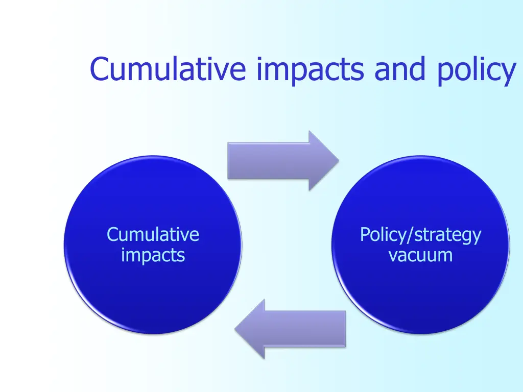cumulative impacts and policy