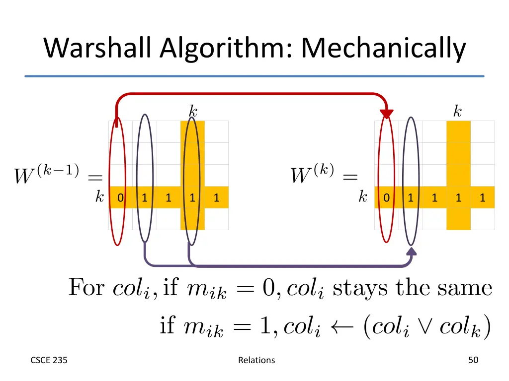 warshall algorithm mechanically