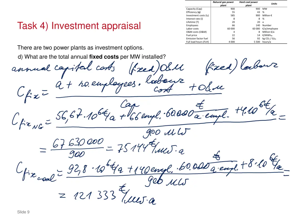 natural gas power plant 2