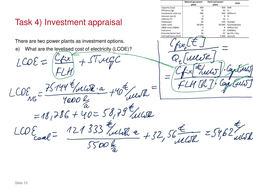natural gas power plant 3