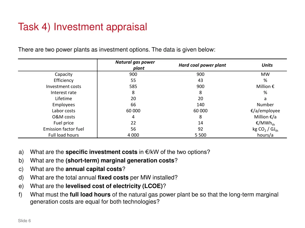 task 4 investment appraisal