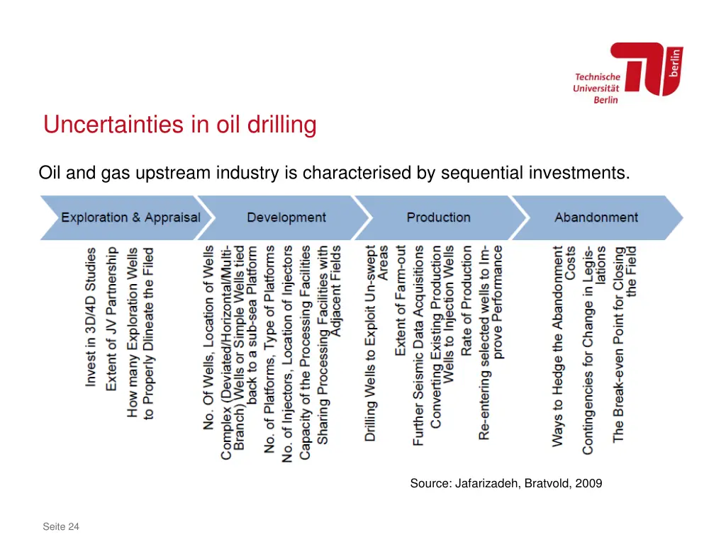uncertainties in oil drilling