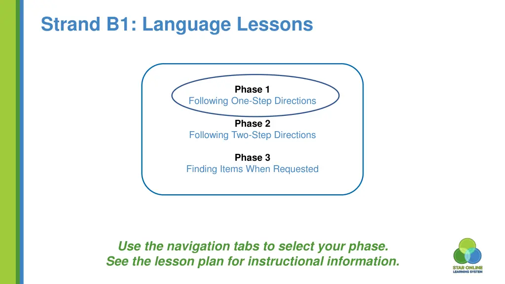 strand b1 language lessons