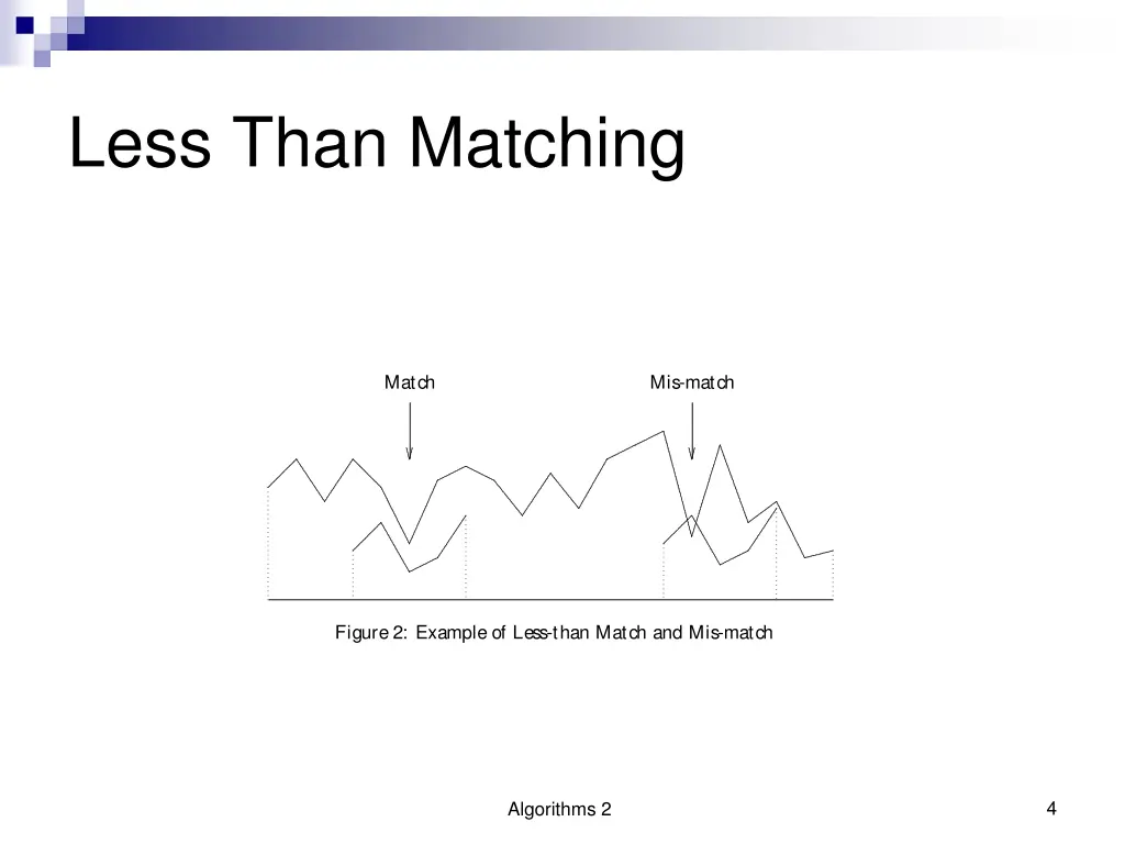 less than matching 1