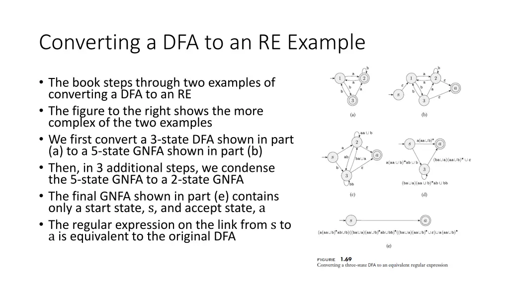 converting a dfa to an re example
