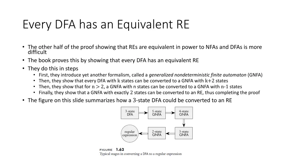 every dfa has an equivalent re