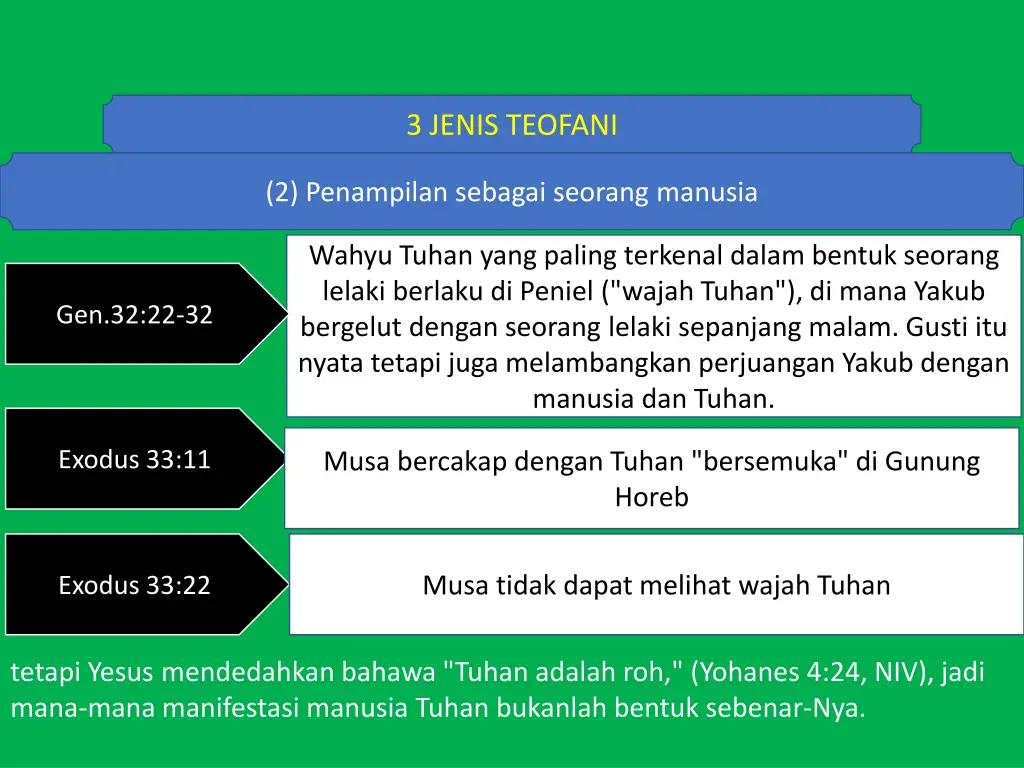 3 jenis teofani 1