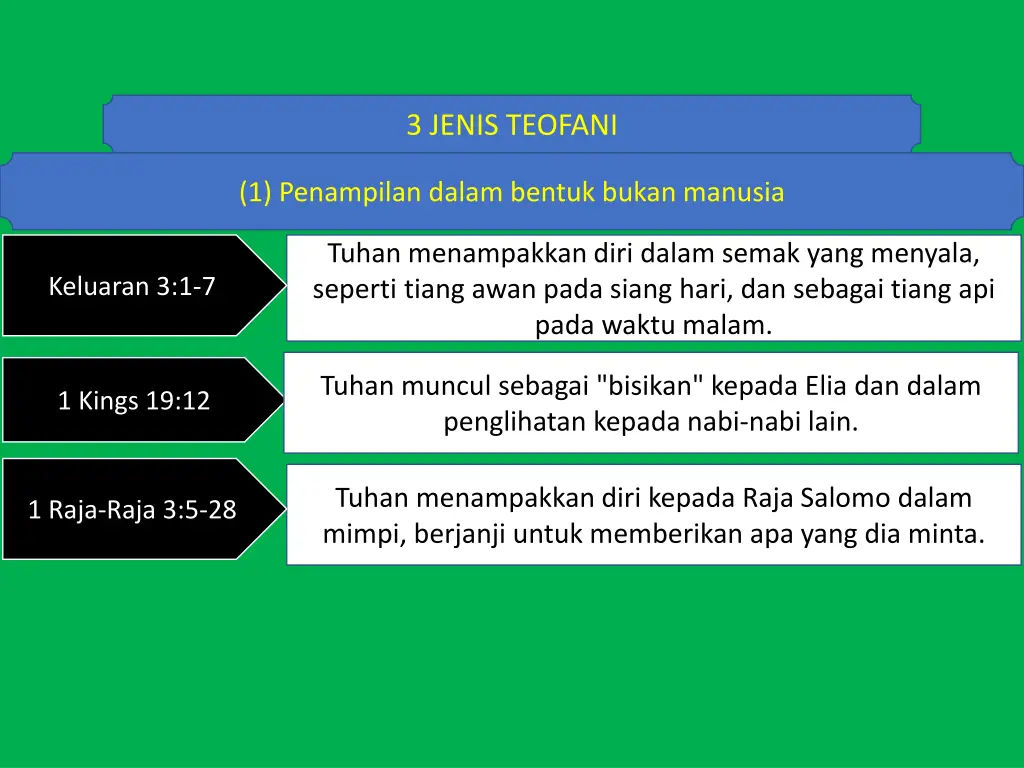3 jenis teofani