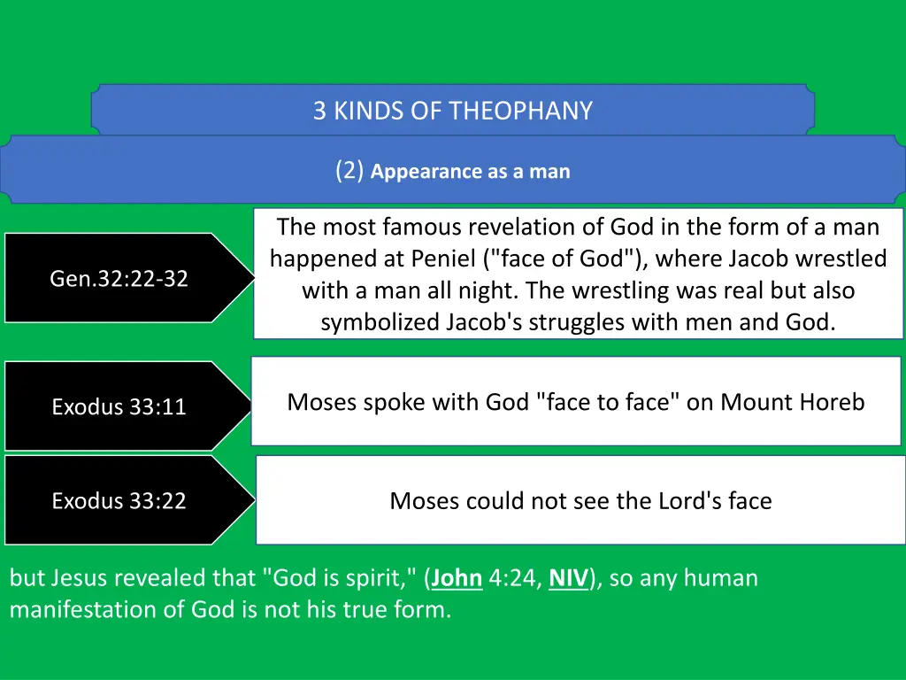 3 kinds of theophany 1