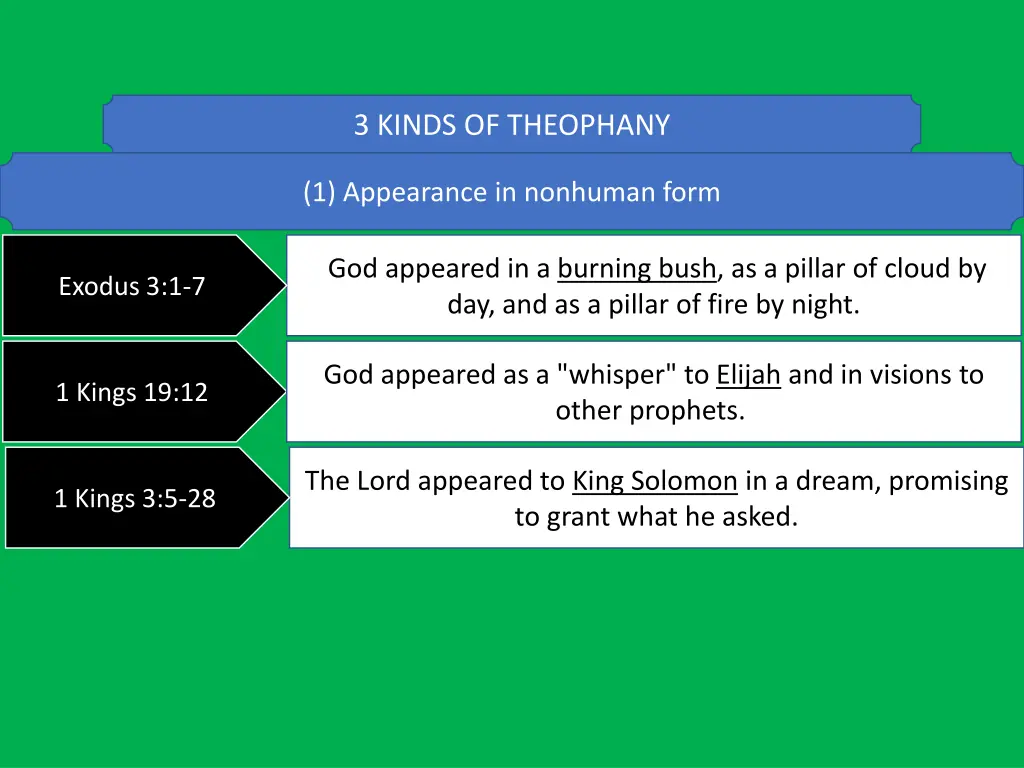 3 kinds of theophany
