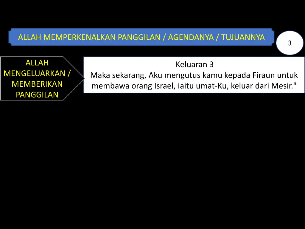 allah memperkenalkan panggilan agendanya tujuannya 2
