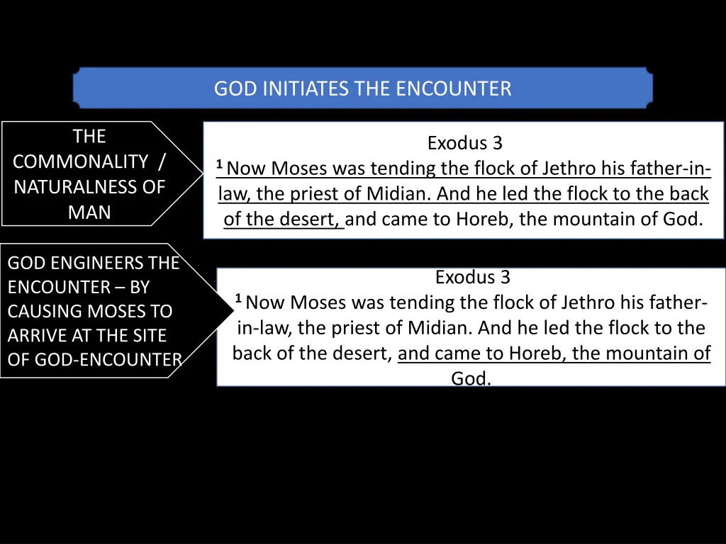 god initiates the encounter 1
