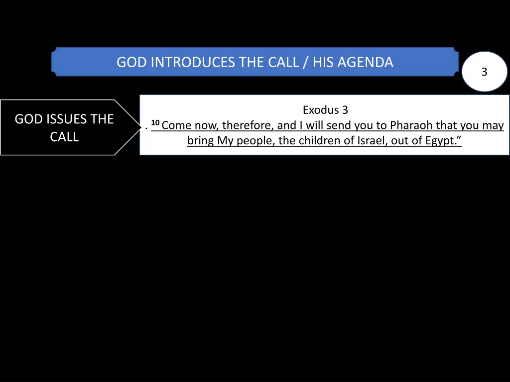 god introduces the call his agenda 1