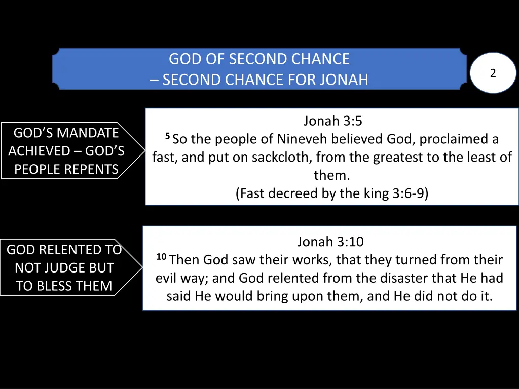 god of second chance second chance for jonah 1