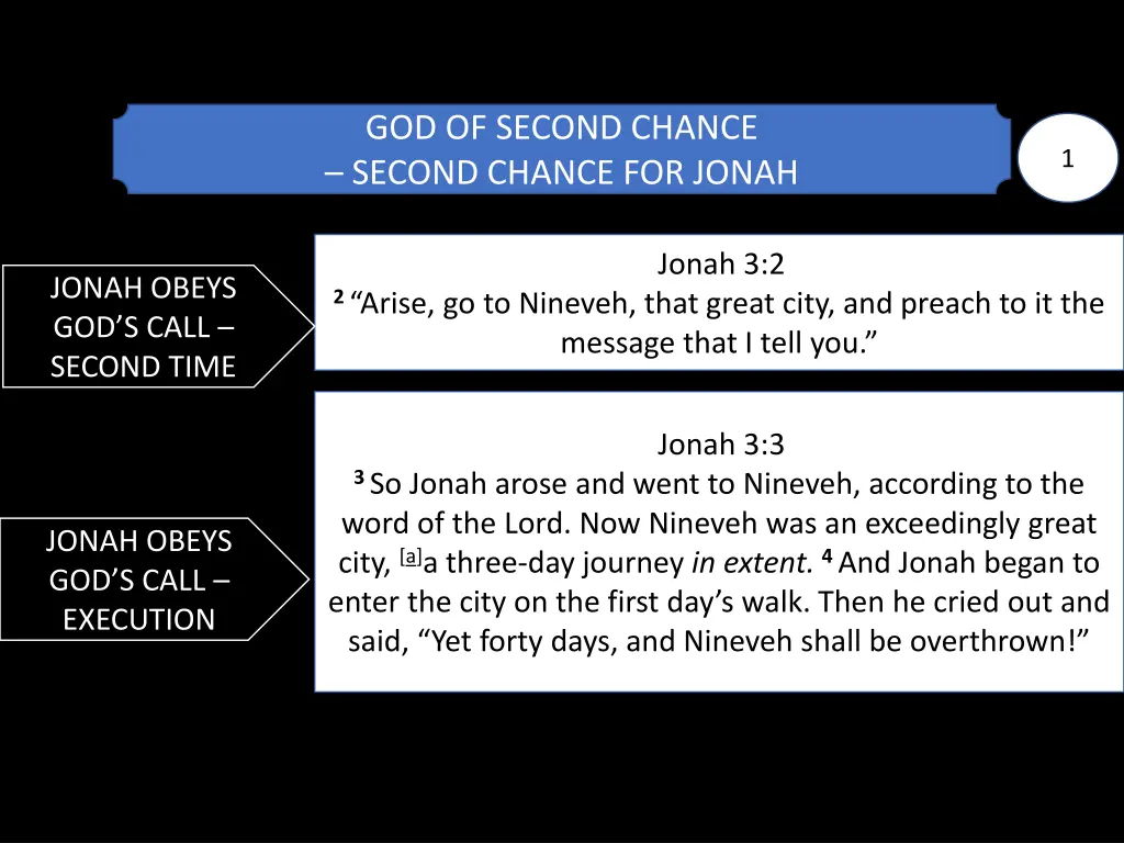 god of second chance second chance for jonah