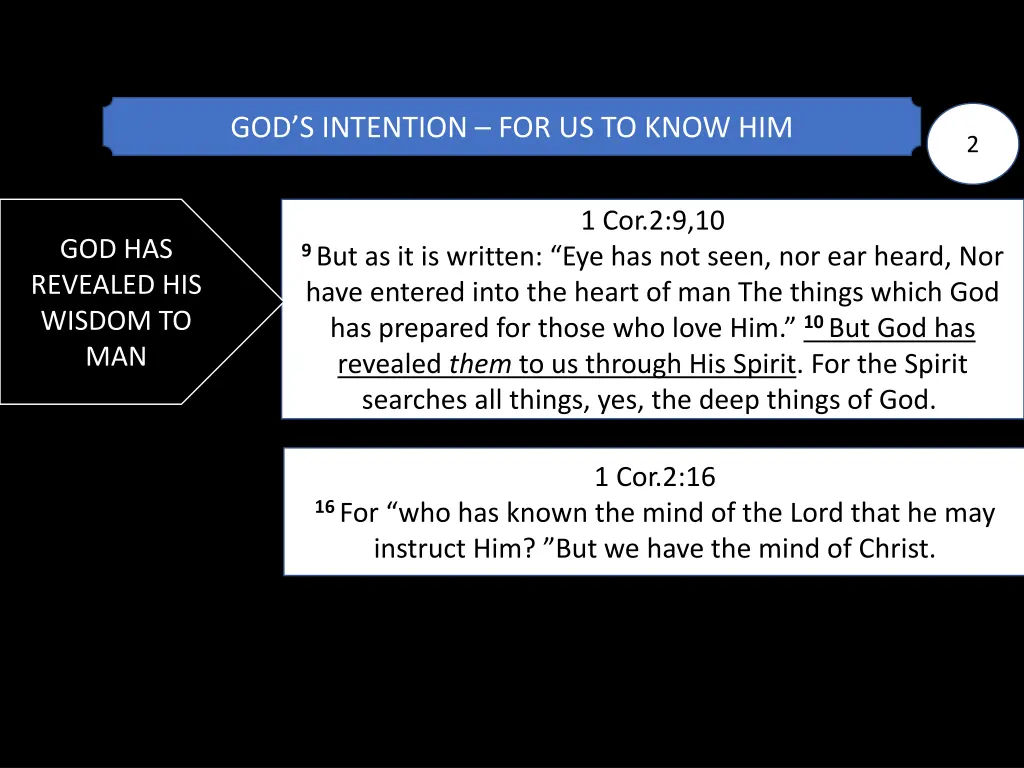 god s intention for us to know him 1