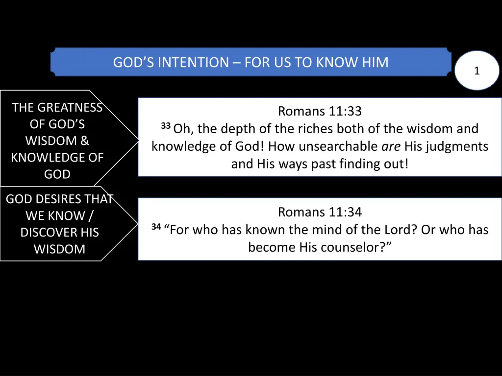 god s intention for us to know him