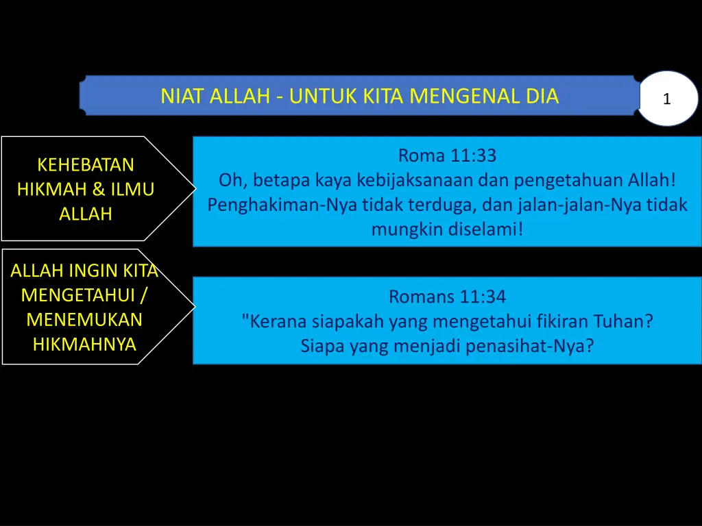 niat allah untuk kita mengenal dia
