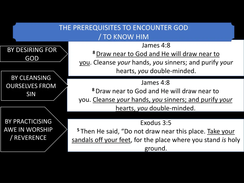 the prerequisites to encounter god to know him