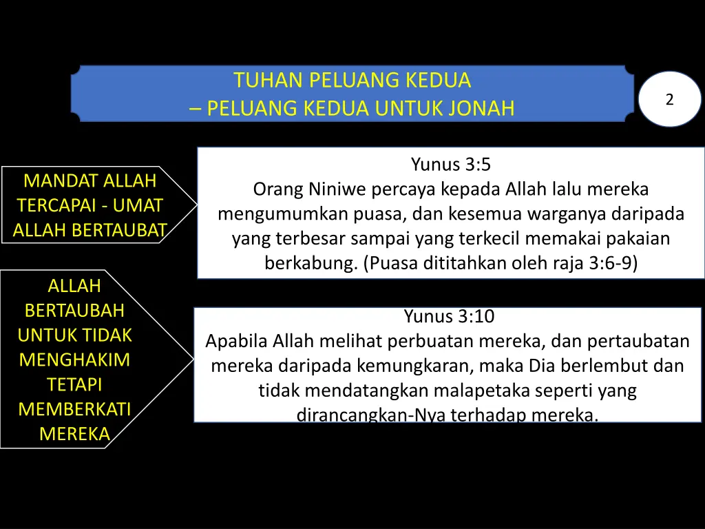 tuhan peluang kedua peluang kedua untuk jonah 1
