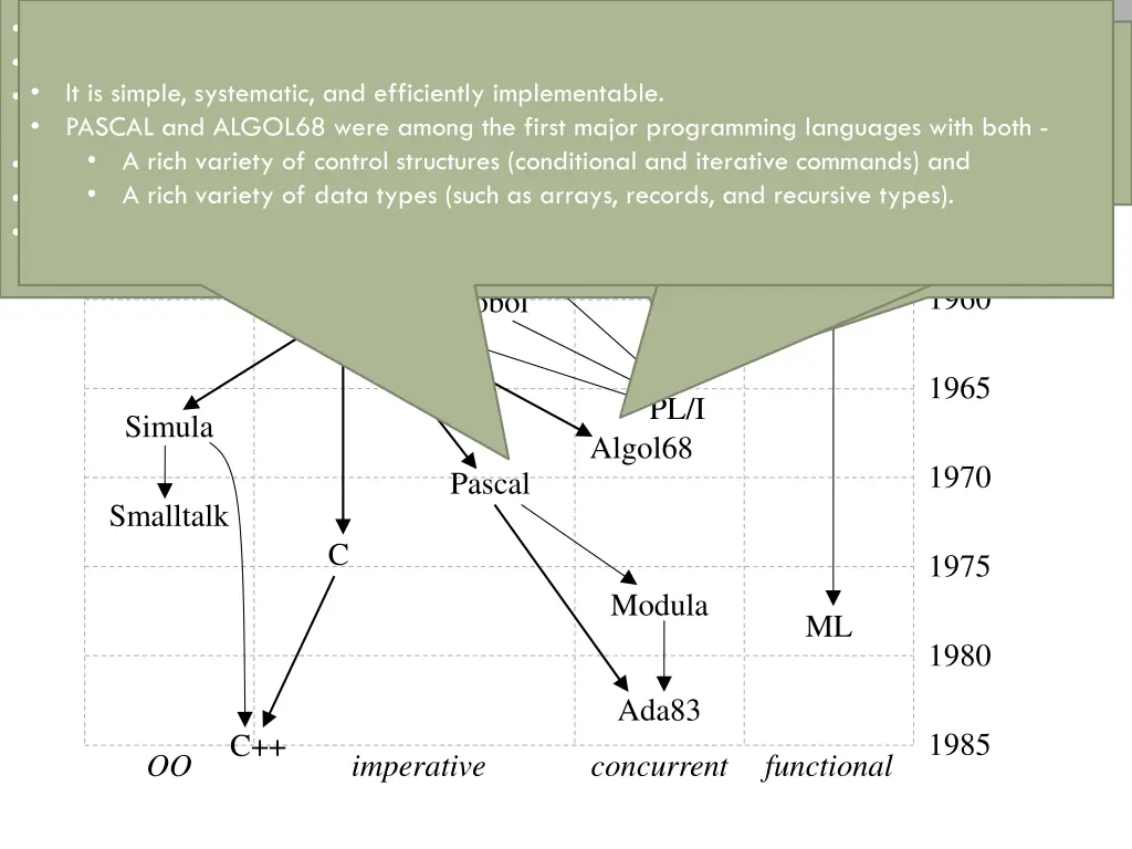 slide16