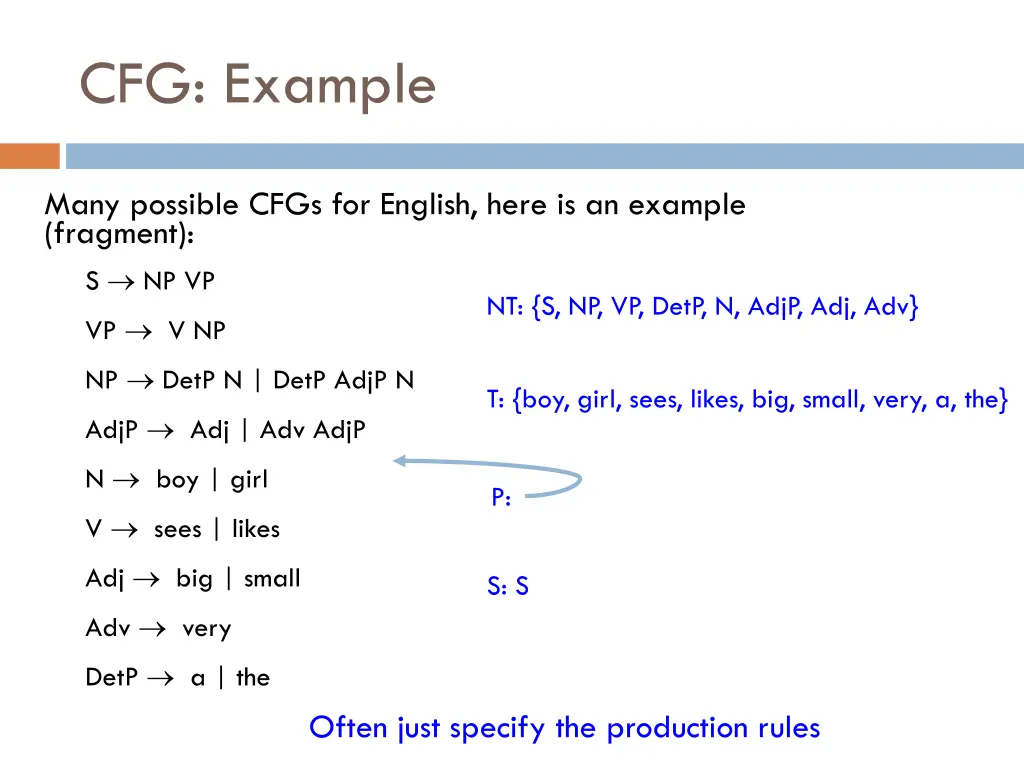 cfg example 1