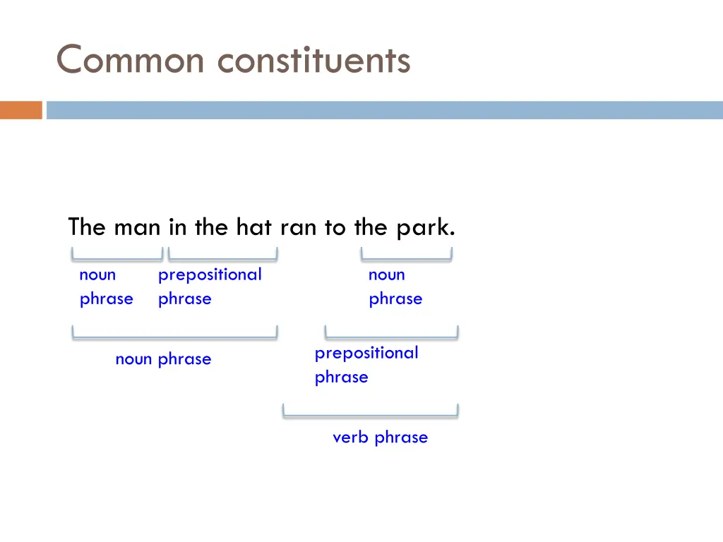common constituents 2