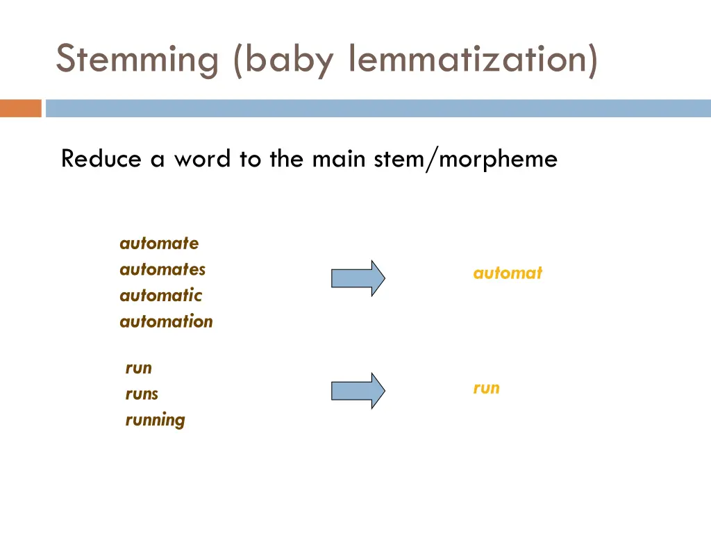 stemming baby lemmatization