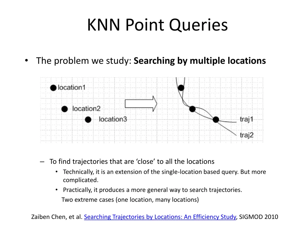 knn point queries
