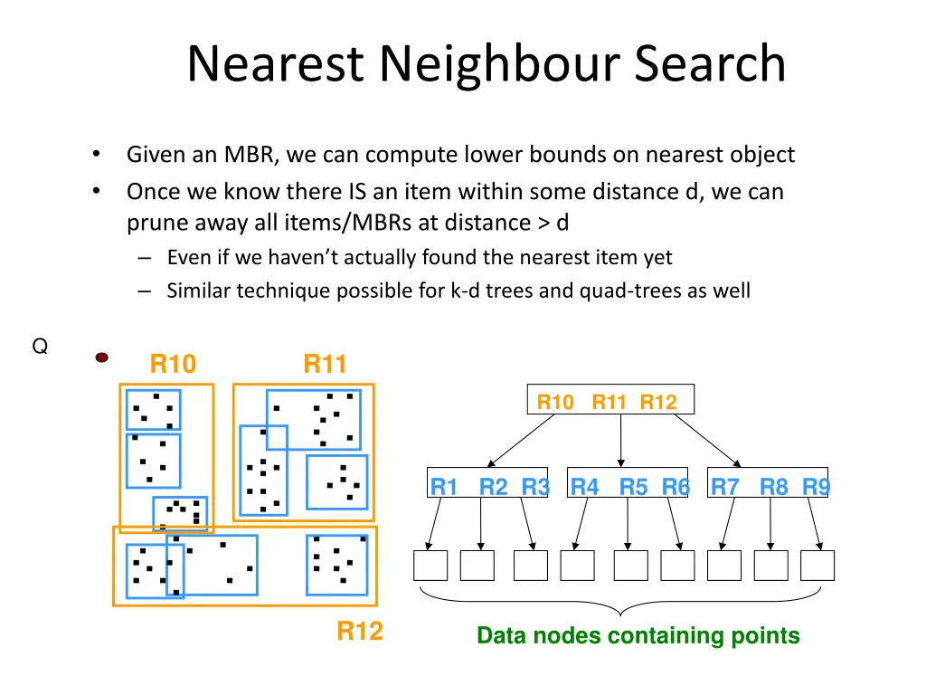 nearest neighbour search