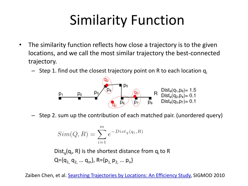 similarity function
