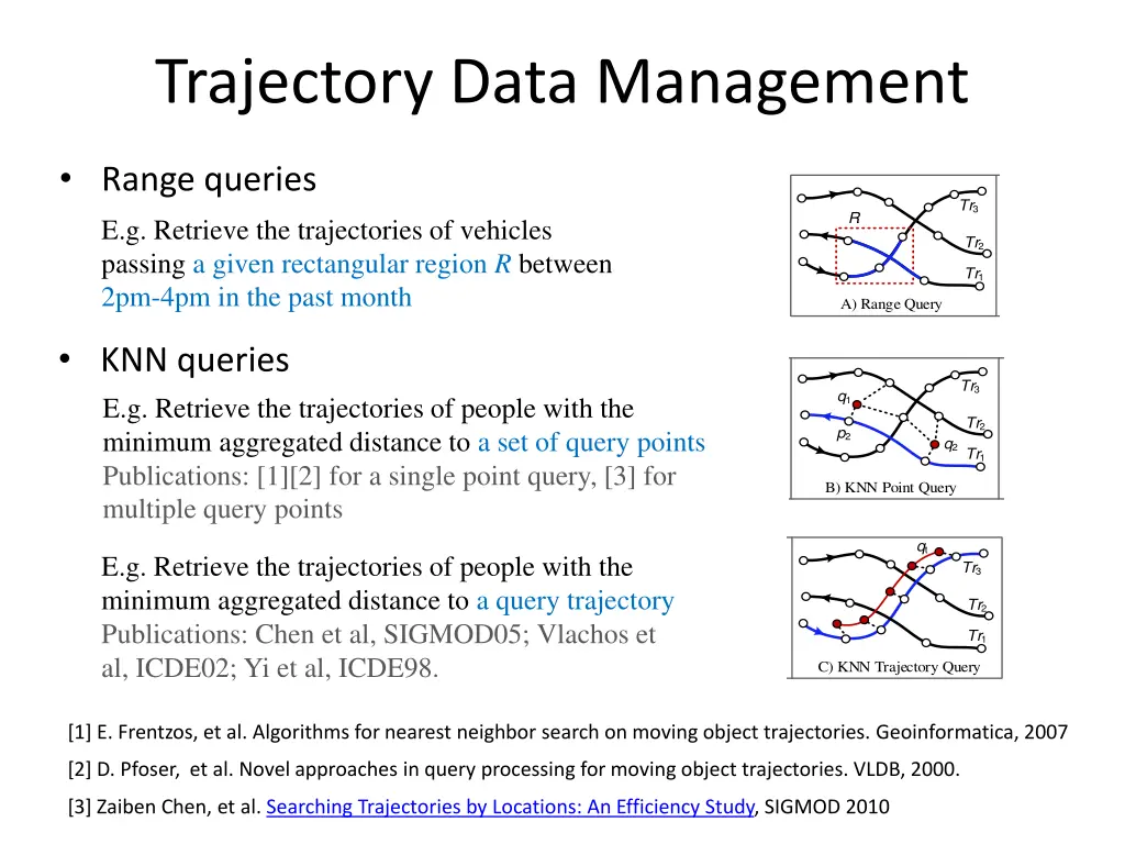 trajectory data management 3