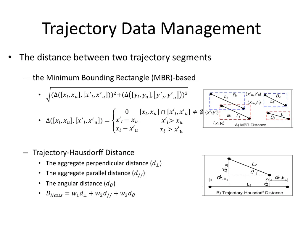trajectory data management 7